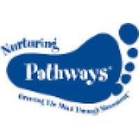 Nurturing Pathways logo, Nurturing Pathways contact details