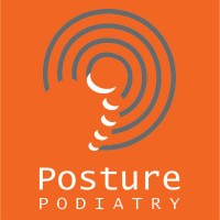 Posture Podiatry logo, Posture Podiatry contact details