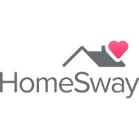 HomeSway Inc. logo, HomeSway Inc. contact details