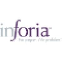 Inforia Inc. logo, Inforia Inc. contact details