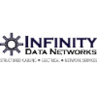 Infinity Data Networks, Inc logo, Infinity Data Networks, Inc contact details