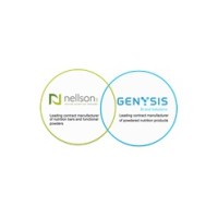 Genysis Brand Solutions logo, Genysis Brand Solutions contact details