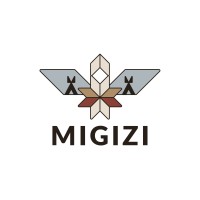 MIGIZI logo, MIGIZI contact details