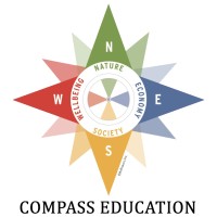 Compass Education logo, Compass Education contact details