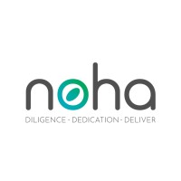 Noha Global logo, Noha Global contact details