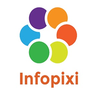 Infopixi logo, Infopixi contact details