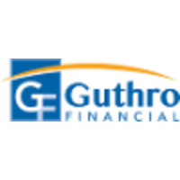 Guthro Financial/Worldsource Financial Management Inc. logo, Guthro Financial/Worldsource Financial Management Inc. contact details