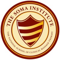 The Soma Institute logo, The Soma Institute contact details