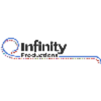 Infinity Video Services logo, Infinity Video Services contact details