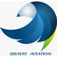 11 Bravos logo, 11 Bravos contact details