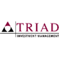 Triad Investments logo, Triad Investments contact details