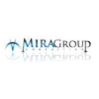 MIRAGroup logo, MIRAGroup contact details