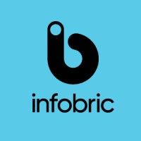 Infobric Time Norge logo, Infobric Time Norge contact details