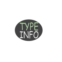 TYPEINFO logo, TYPEINFO contact details