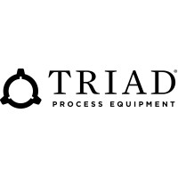 Triad Process Equipment, Inc. logo, Triad Process Equipment, Inc. contact details