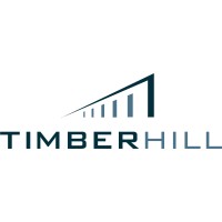 Timber Hill Group LLC logo, Timber Hill Group LLC contact details