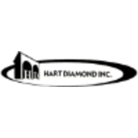 Hard Diamond Real Estate logo, Hard Diamond Real Estate contact details