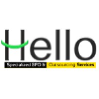 HelloCorp (Pvt.) Ltd logo, HelloCorp (Pvt.) Ltd contact details