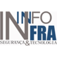 INFOINFRA - SEGURANÇA & TECNOLOGIA logo, INFOINFRA - SEGURANÇA & TECNOLOGIA contact details