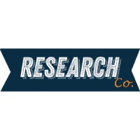 Research Co logo, Research Co contact details