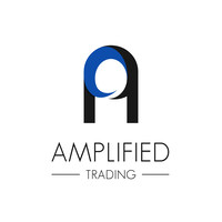 Amplified Investments Group logo, Amplified Investments Group contact details