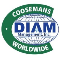 Coosemans Philadelphia logo, Coosemans Philadelphia contact details