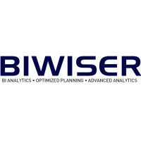 BIWISER logo, BIWISER contact details