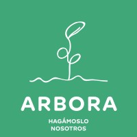 Arbora logo, Arbora contact details