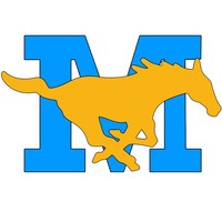 McAllen Memorial High School logo, McAllen Memorial High School contact details