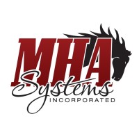 MHA Systems Inc. logo, MHA Systems Inc. contact details