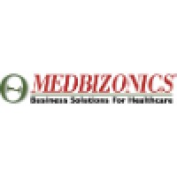 MEDBIZONICS logo, MEDBIZONICS contact details