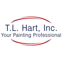 T. L. Hart, Inc. logo, T. L. Hart, Inc. contact details