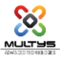 MULTYS logo, MULTYS contact details