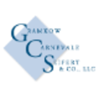 Gramkow, Carnevale, Seifert & Co. logo, Gramkow, Carnevale, Seifert & Co. contact details