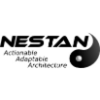 Nestan Pty Ltd logo, Nestan Pty Ltd contact details