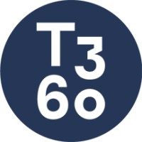 T3 Sixty logo, T3 Sixty contact details