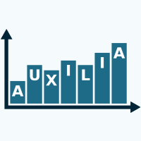 AUXILIA Private Fund Consulting logo, AUXILIA Private Fund Consulting contact details