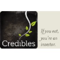 Credibles logo, Credibles contact details