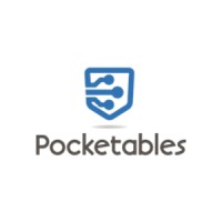 Pocketables.com logo, Pocketables.com contact details