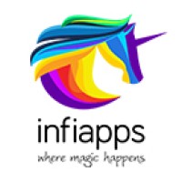 InfiApps logo, InfiApps contact details