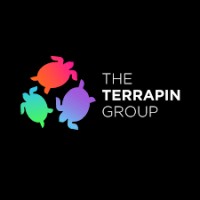 The Terrapin Group logo, The Terrapin Group contact details