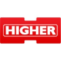 Higher - Aquecimento Industrial logo, Higher - Aquecimento Industrial contact details