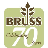 Bruss Landscaping Inc logo, Bruss Landscaping Inc contact details