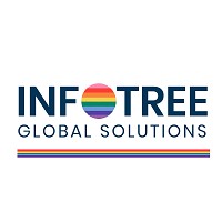 Infotree Global Solutions logo, Infotree Global Solutions contact details