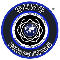 SUNG INDUSTRIES logo, SUNG INDUSTRIES contact details