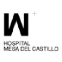 Hospital Mesa del Castillo logo, Hospital Mesa del Castillo contact details