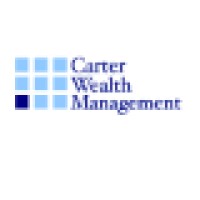 Carter Wealth Management logo, Carter Wealth Management contact details