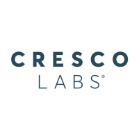 Cresco Labs logo, Cresco Labs contact details