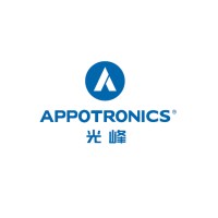 Appotronics logo, Appotronics contact details