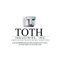 Toth Industries Inc logo, Toth Industries Inc contact details